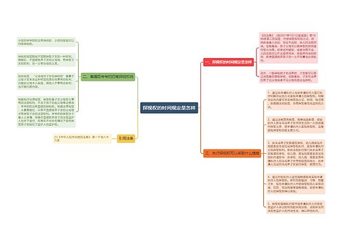 探视权的时间规定是怎样