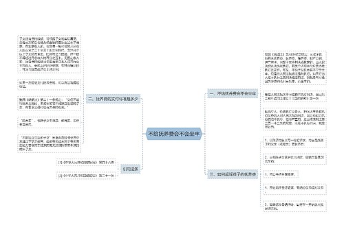 不给抚养费会不会坐牢