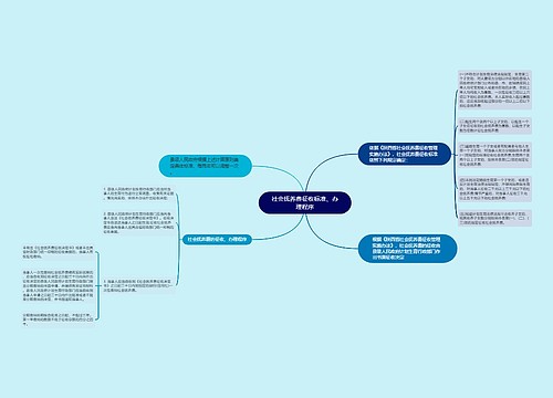 社会抚养费征收标准、办理程序