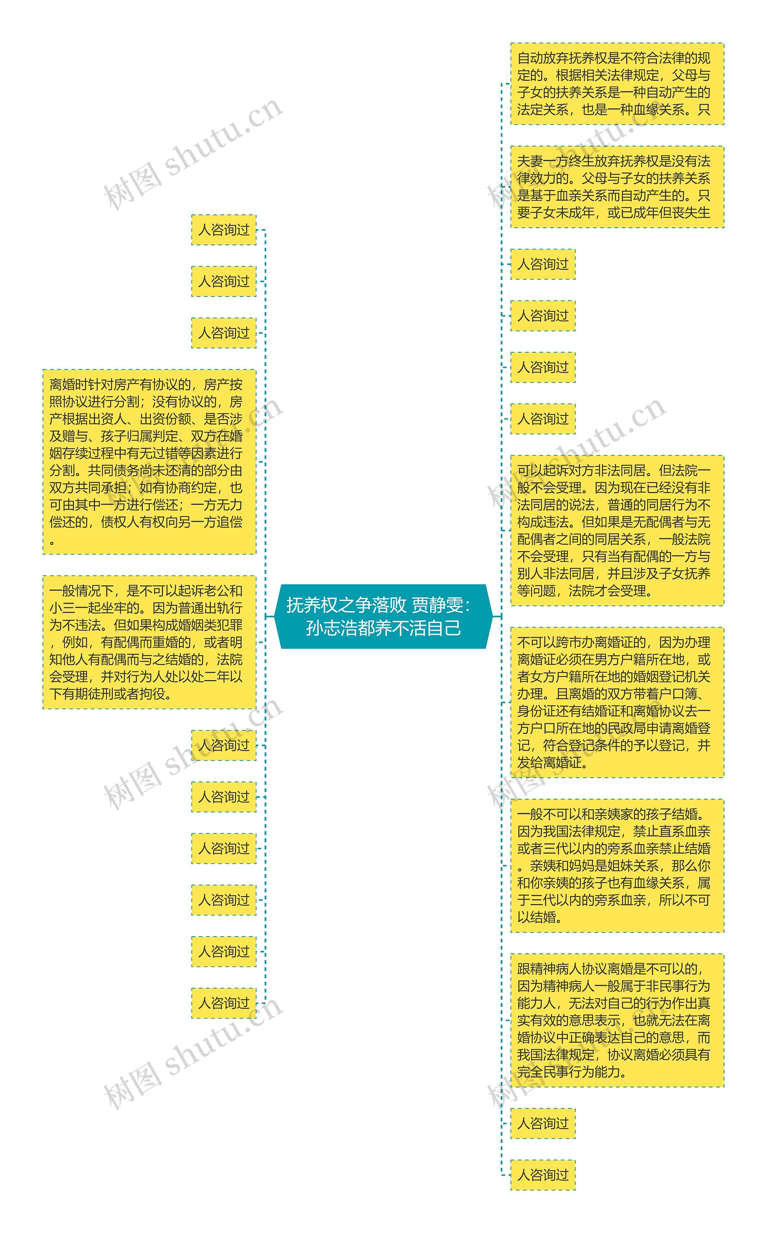 抚养权之争落败 贾静雯：孙志浩都养不活自己