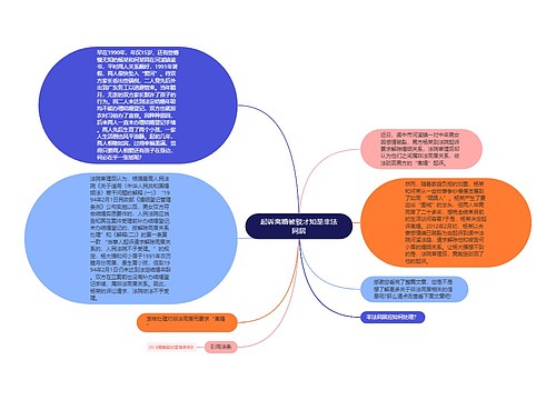 起诉离婚被驳才知是非法同居