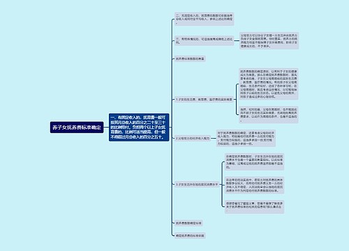 养子女抚养费标准确定