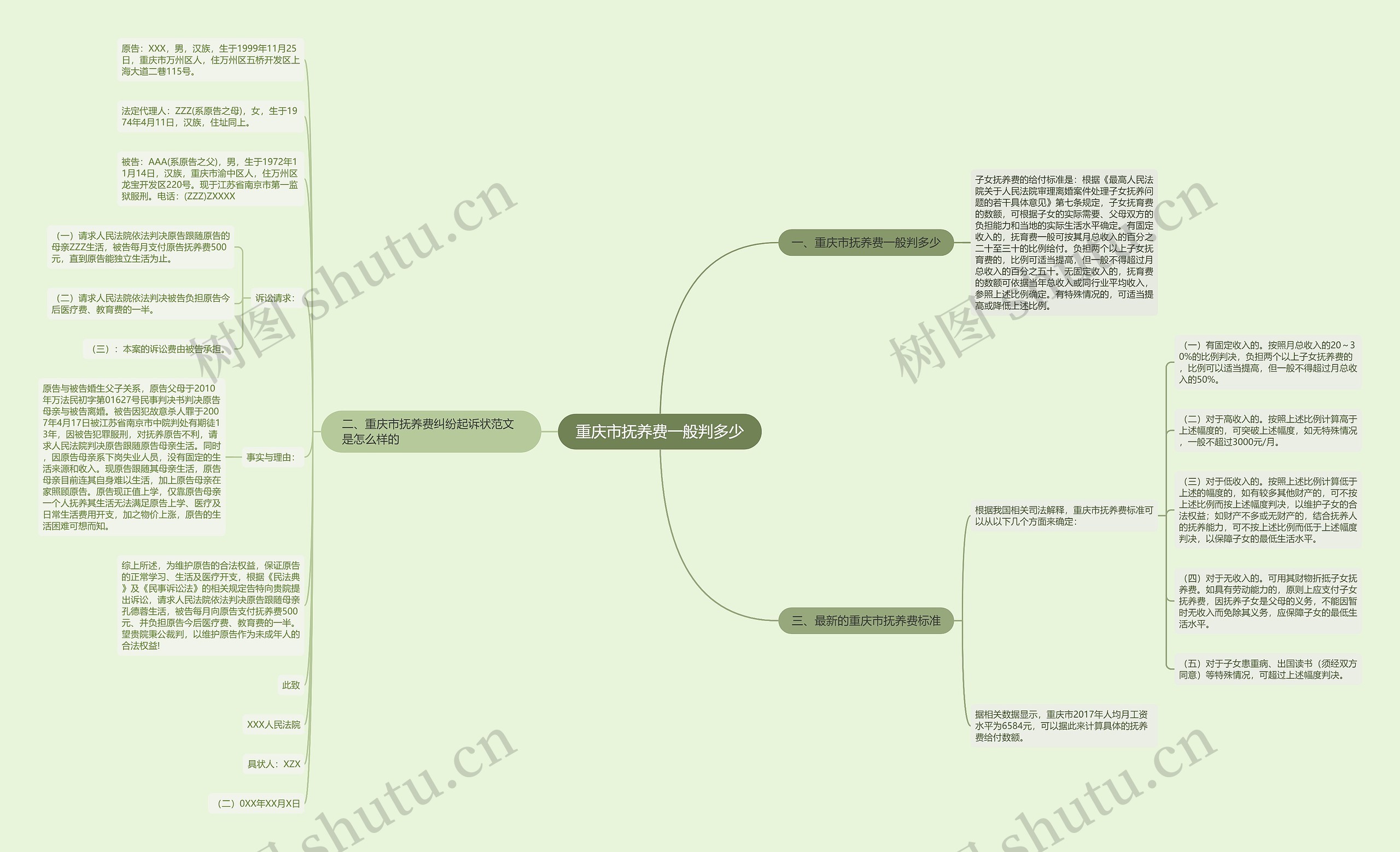 重庆市抚养费一般判多少 重庆市抚养费一般判多少