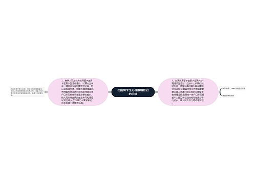 出国留学生办理婚姻登记的手续