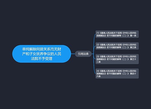 单纯解除同居关系而无财产和子女抚养争议的人民法院不予受理