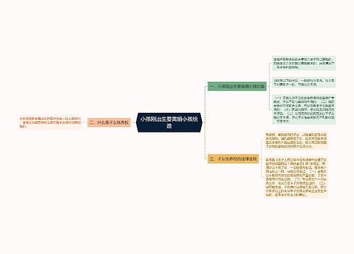 小孩刚出生要离婚小孩给谁