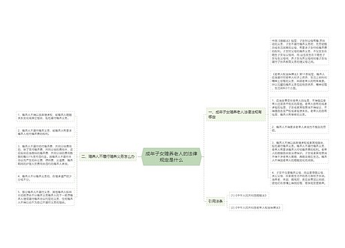 成年子女赡养老人的法律规定是什么