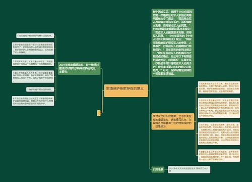 军婚保护条款存在的意义   