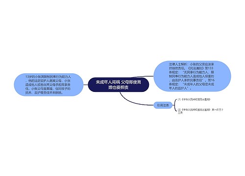 未成年人闯祸 父母即使离婚也要担责