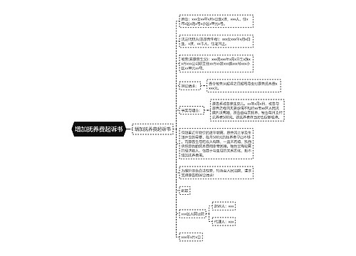 增加抚养费起诉书