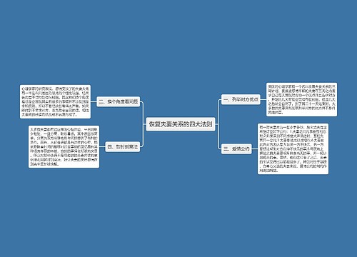 恢复夫妻关系的四大法则