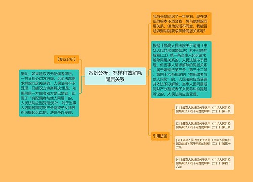 案例分析：怎样有效解除同居关系