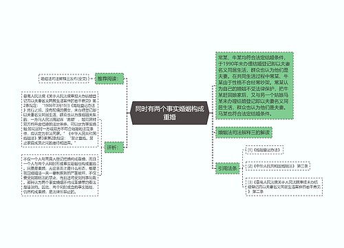 同时有两个事实婚姻构成重婚