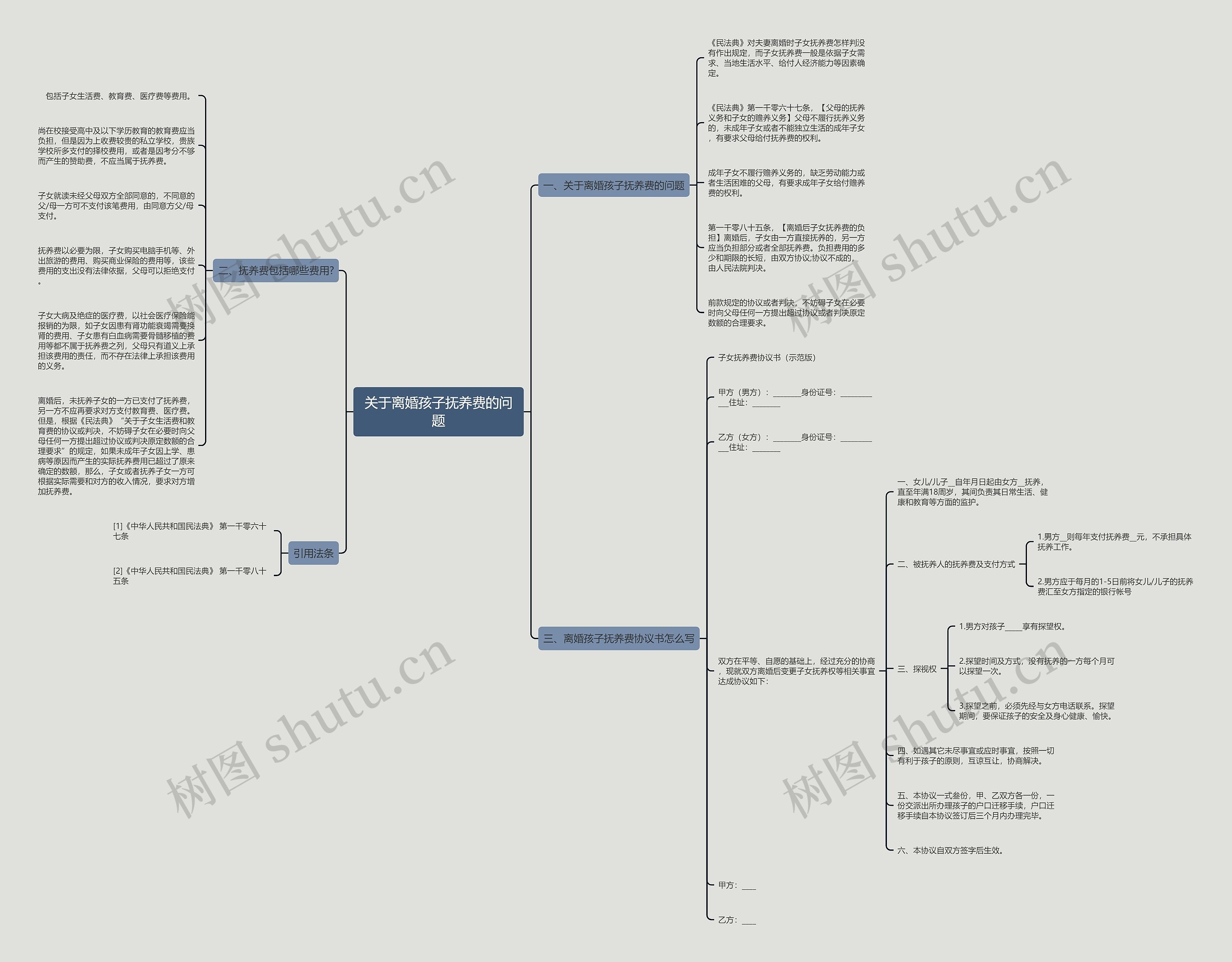 关于离婚孩子抚养费的问题 关于离婚孩子抚养费的问题