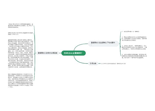 怎样去认定重婚罪？