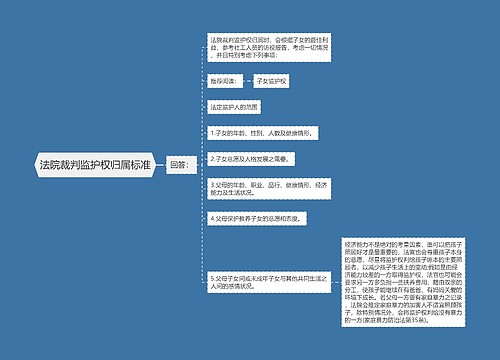 法院裁判监护权归属标准