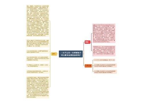  一方不让另一方探望孩子可以要求变更抚养权吗?