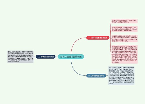 怎样立遗嘱才合法有效