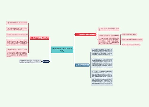 夫妻结婚多久离婚不用退彩礼