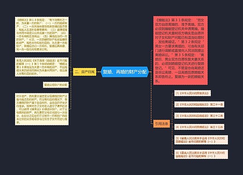 复婚、再婚的财产分配