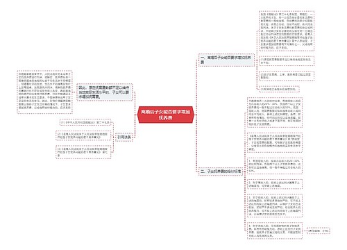 离婚后子女能否要求增加抚养费