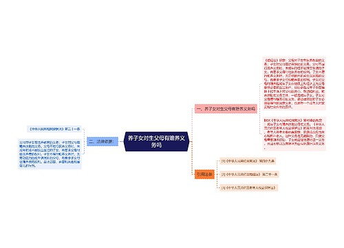 养子女对生父母有赡养义务吗