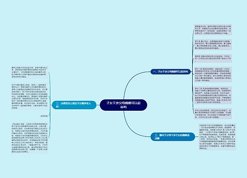 子女干涉父母婚姻可以起诉吗