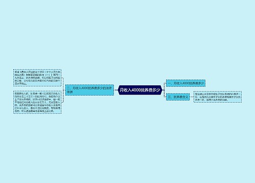 月收入4000抚养费多少