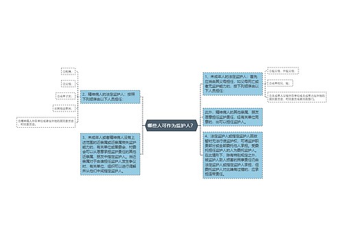 哪些人可作为监护人？