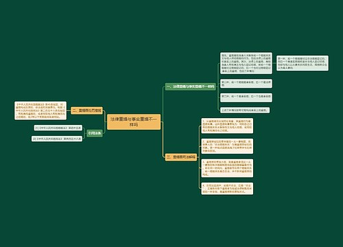 法律重婚与事实重婚不一样吗