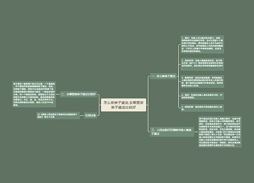 怎么做亲子鉴定,去哪里做亲子鉴定比较好