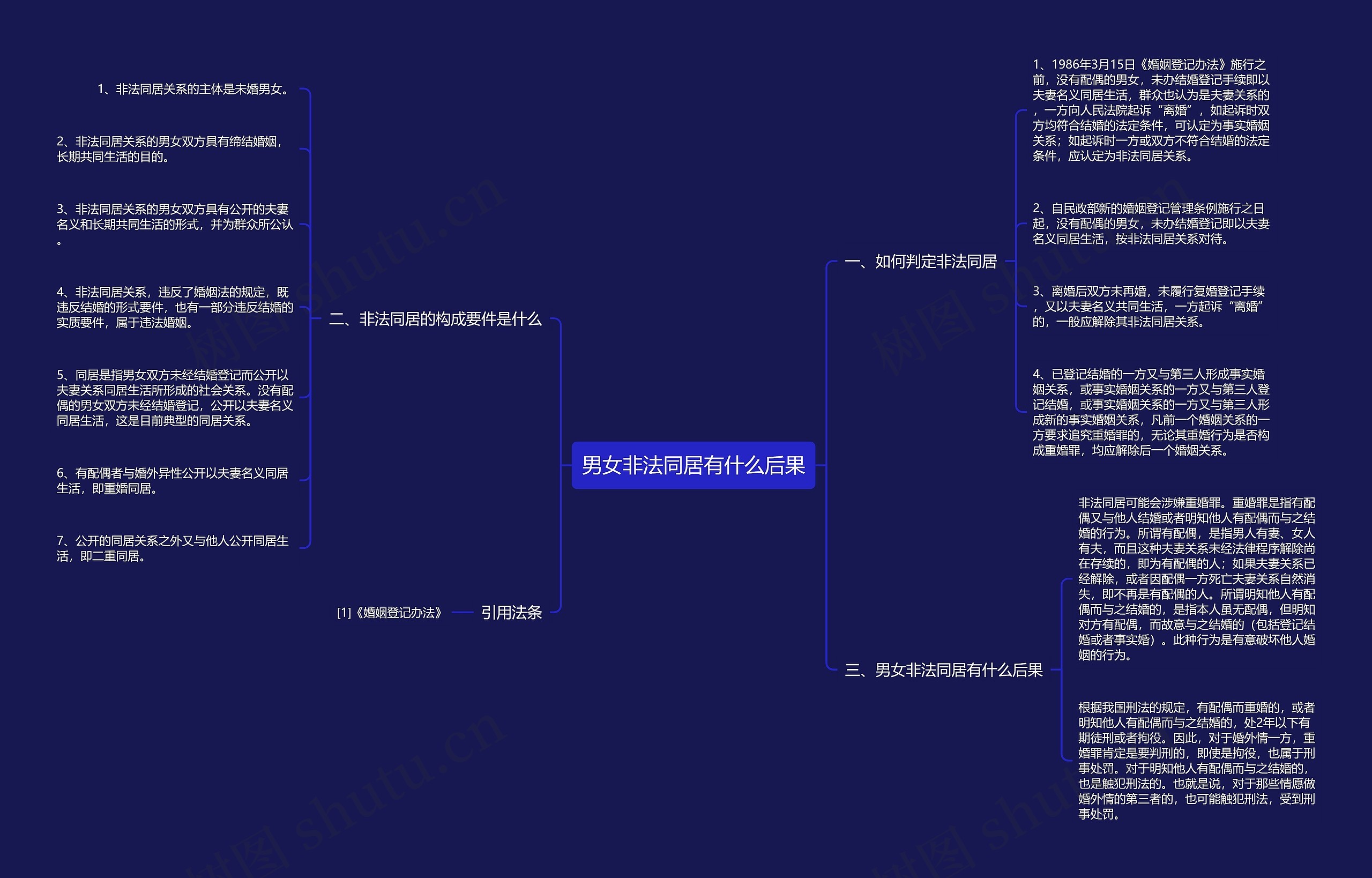 男女非法同居有什么后果 男女非法同居有什么后果