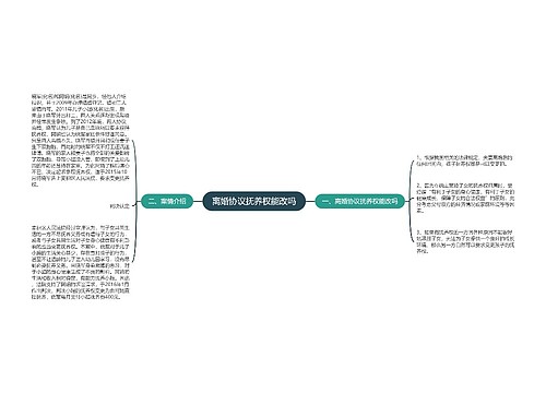 离婚协议抚养权能改吗