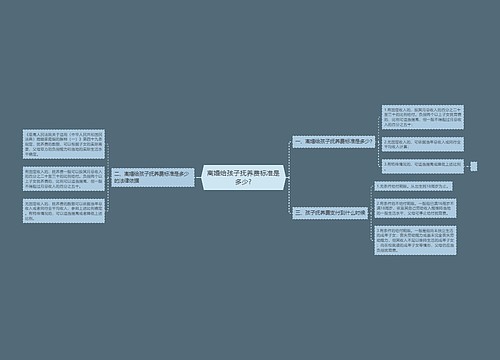 离婚给孩子抚养费标准是多少?