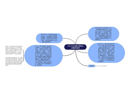 15岁少女五楼扔下刚出生女婴被判缓刑