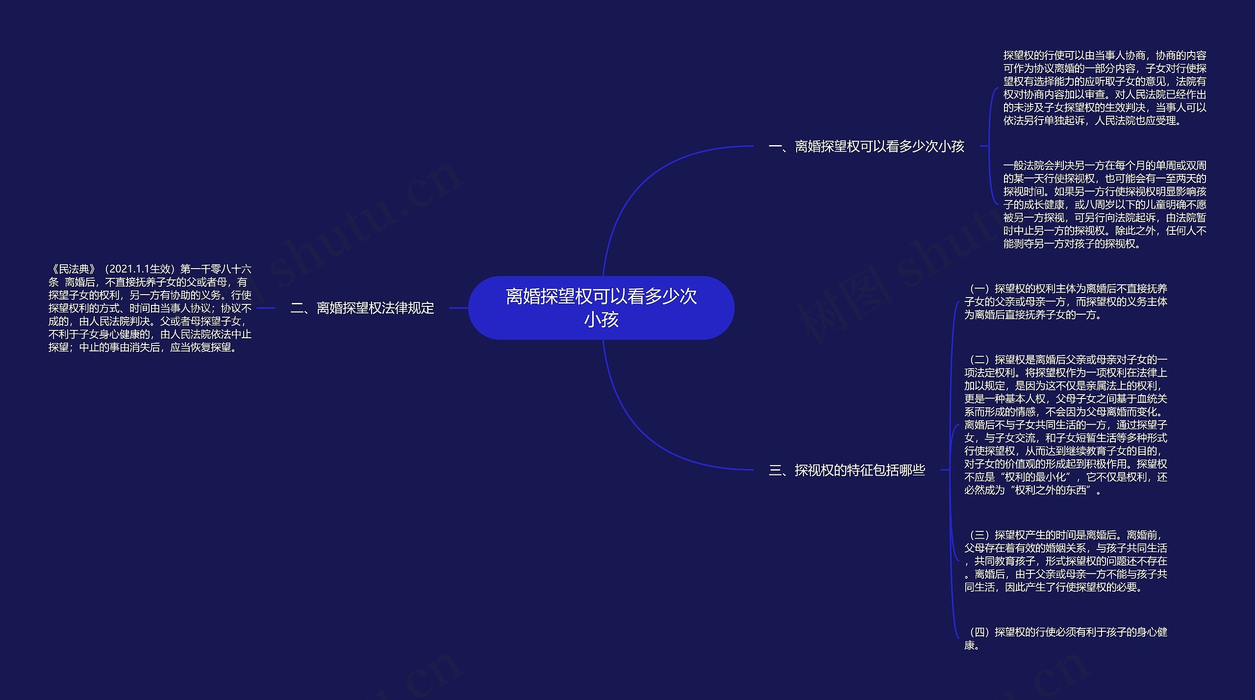 离婚探望权可以看多少次小孩
