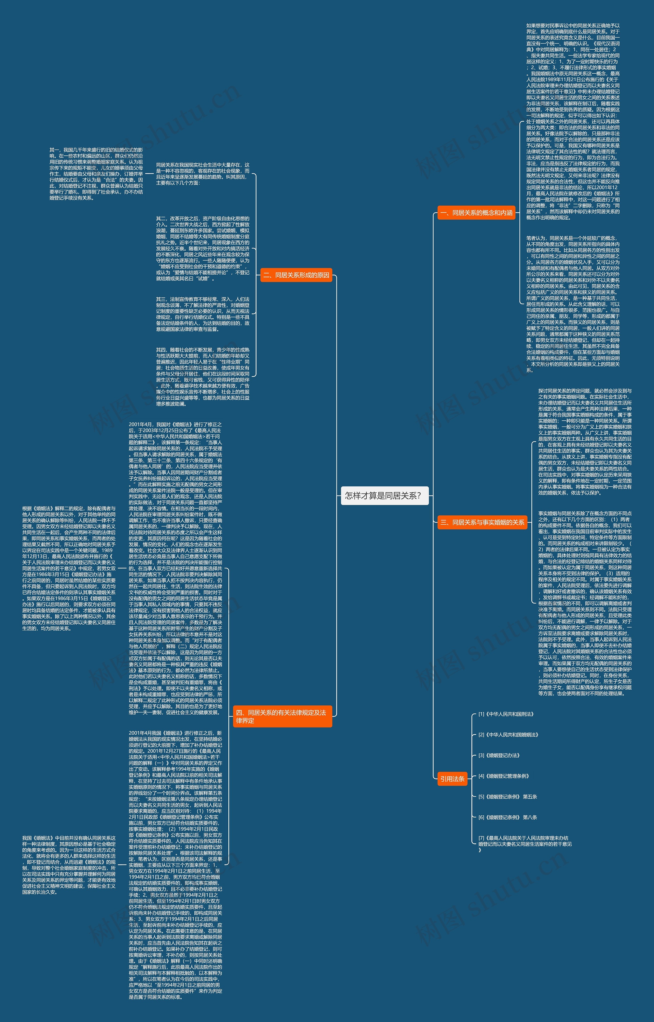 怎样才算是同居关系? 怎样才算是同居关系?