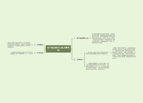 亲子鉴定要怎么做,去哪里做