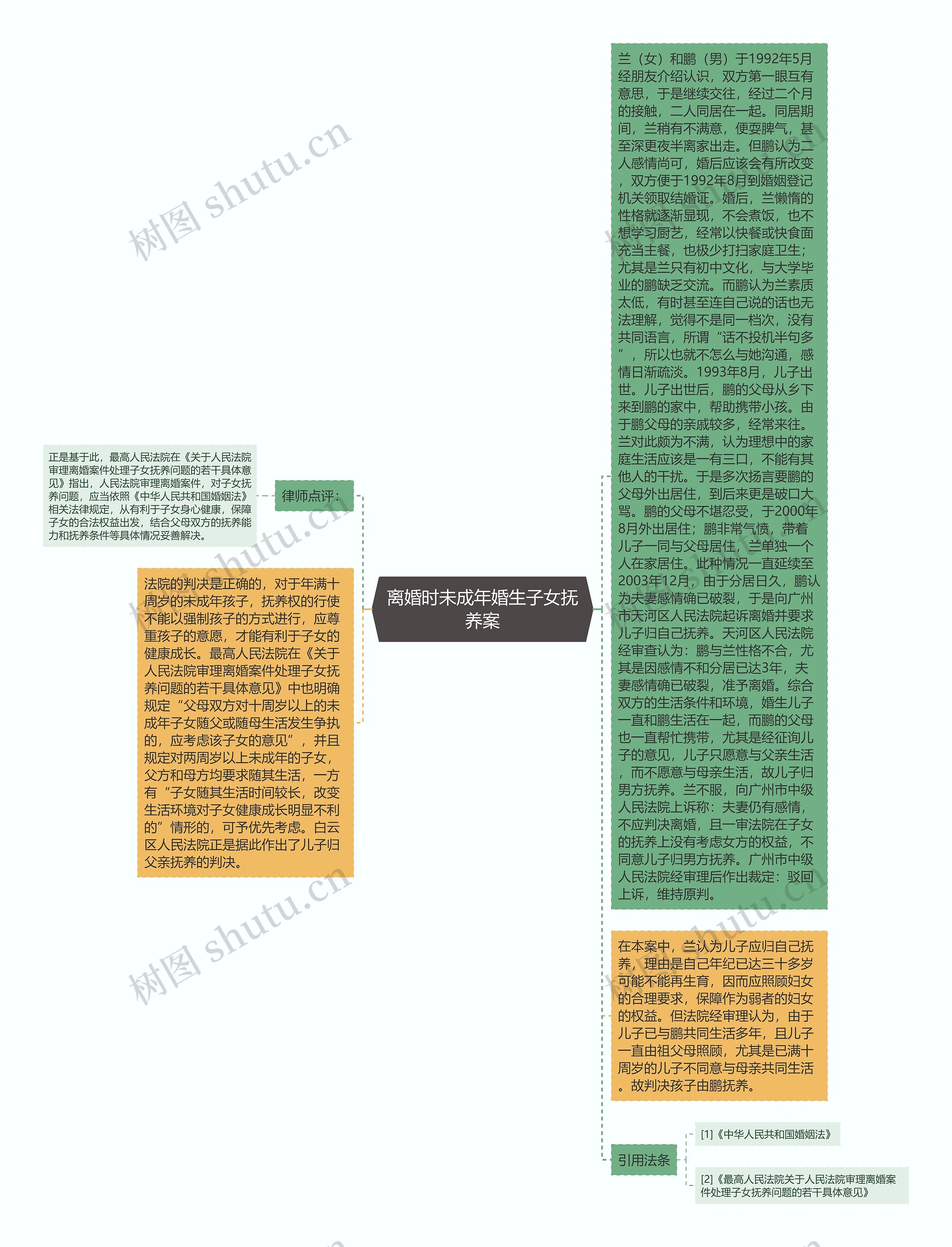 离婚时未成年婚生子女抚养案