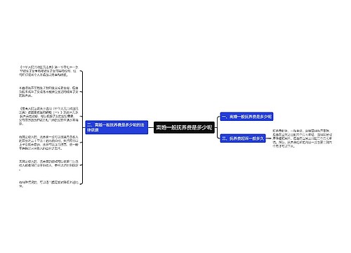 离婚一般抚养费是多少呢