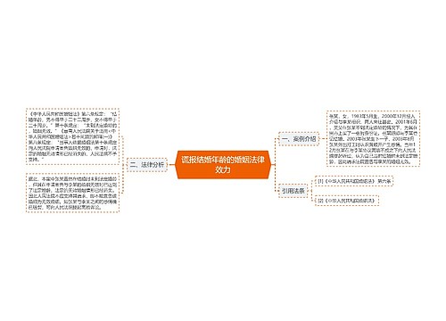 谎报结婚年龄的婚姻法律效力