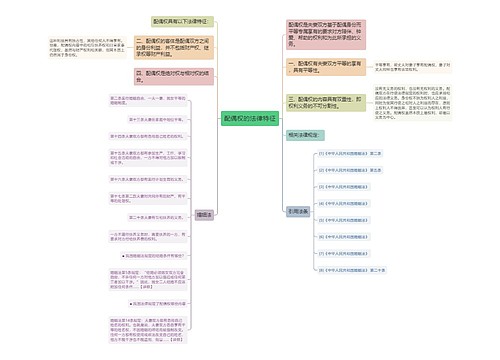 配偶权的法律特征