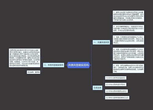 共债共签能实现吗