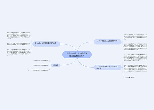 儿子去世后，儿媳是否有赡养公婆的义务？