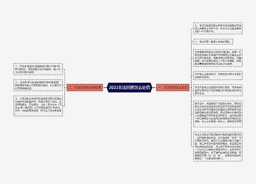 2022非法同居怎么处罚