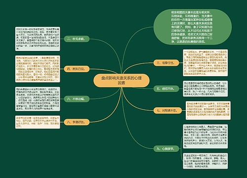 盘点影响夫妻关系的心理因素