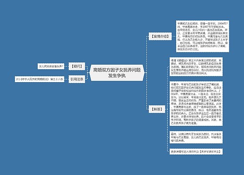 离婚双方因子女抚养问题发生争执