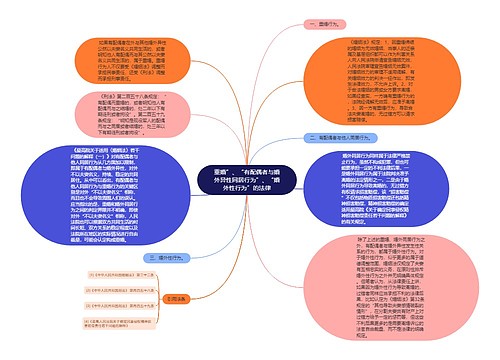 重婚”、“有配偶者与婚外异性同居行为”、“婚外性行为”的法律