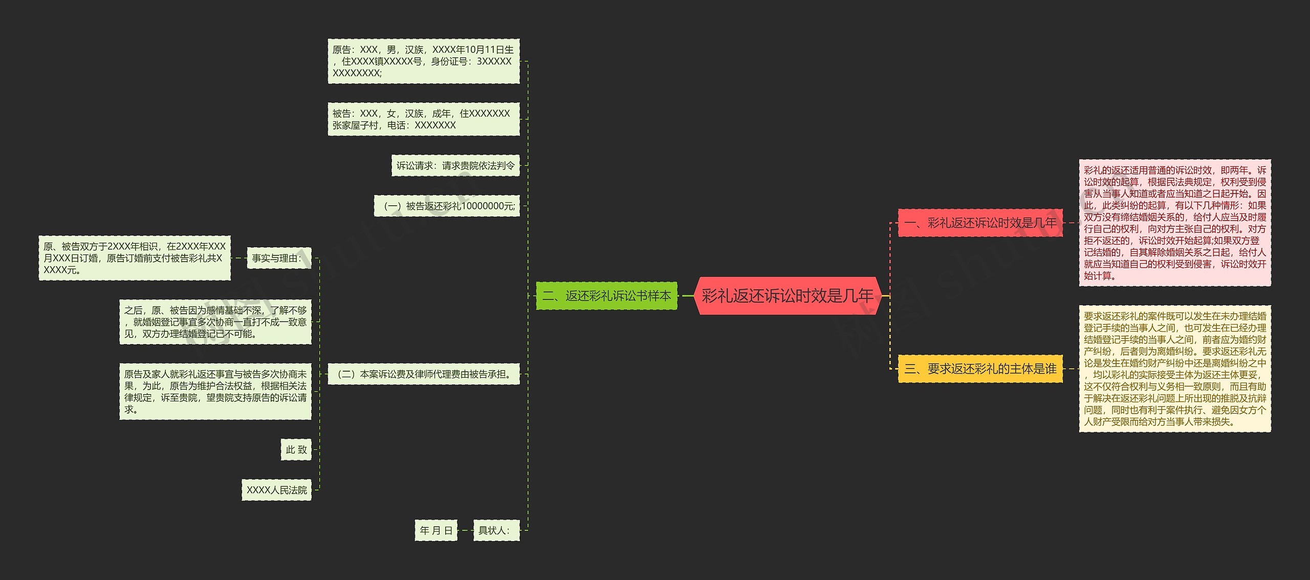 彩礼返还诉讼时效是几年 彩礼返还诉讼时效是几年