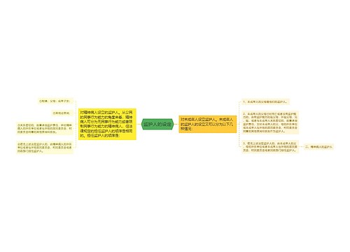 监护人的设定